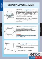 Комплект таблиц. Геометрия 8 класс. - fgospostavki.ru - Щёлково