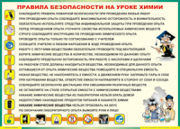 Таблица "Правила безопасности на уроке химии" (100х140 сантиметров, винил) - fgospostavki.ru - Щёлково