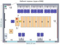 Учебная лаборатория «Безопасности жизнедеятельности и охраны труда» - fgospostavki.ru - Щёлково