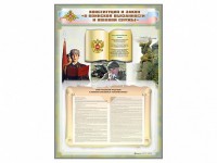 Стенд-уголок "Конституция Российской Федерации и Федеральный закон "О воинской обязанности и военной службе" - fgospostavki.ru - Щёлково