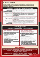 Комплект таблиц. ОБЖ. Факторы, разрушающие здоровье человека. - fgospostavki.ru - Щёлково