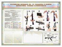 Стенд-уголок маркерный "Техника безопасности. Устройство, сборка и разборка автомата АК-74. Нормативы" - fgospostavki.ru - Щёлково