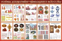 Стенд "Основы декоративно-прикладного искусства" - fgospostavki.ru - Щёлково
