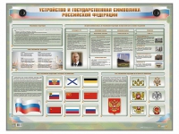 Интерактивный электрифицированный стенд "Устройство и государственная символика Российской Федерации" - fgospostavki.ru - Щёлково