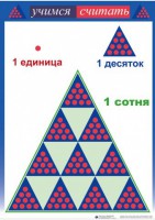 Приемы устных вычислений "Учимся считать" - fgospostavki.ru - Щёлково