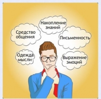 Интерактивные курсы. Русский язык 5 класс . Базовый. - fgospostavki.ru - Щёлково
