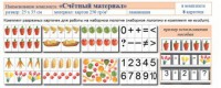 Учебно-наглядное пособие для начальных классов. Счетный материал - fgospostavki.ru - Щёлково