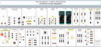 Типовой комплект учебного оборудования «Электрические машины» - fgospostavki.ru - Щёлково