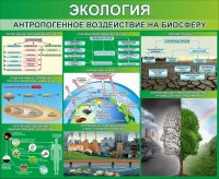 Стенд "Экология. Антропогенное воздействие на биосферу" - fgospostavki.ru - Щёлково
