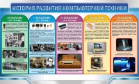 Стенд "История развития компьютерной техники" Вариант 2 - fgospostavki.ru - Щёлково