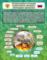 Стенд "Чрезвычайные ситуации техногенного, военного, природного характера" Вариант 2 - fgospostavki.ru - Щёлково