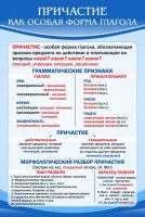 Стенд "Причастие как особая форма глагола" - fgospostavki.ru - Щёлково
