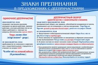 Стенд "Знаки препинания в предложениях с деепричастием" - fgospostavki.ru - Щёлково