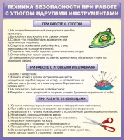 Стенд "Техника безопасности при работе с утюгом" - fgospostavki.ru - Щёлково