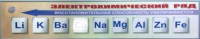 Справочно-информационный стенд (электронный, световой) "Электрохимический ряд напряжений металлов" - fgospostavki.ru - Щёлково