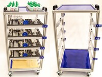 Мобильная стойка для хранения наборов ГИА по химии - fgospostavki.ru - Щёлково