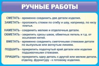 Стенд "Ручные работы" - fgospostavki.ru - Щёлково