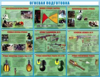 Стенд "Огневая подготовка" Вариант 4 - fgospostavki.ru - Щёлково
