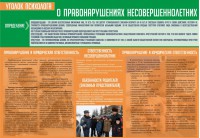 Стенд "Уголок психолога" Вариант 4 - fgospostavki.ru - Щёлково