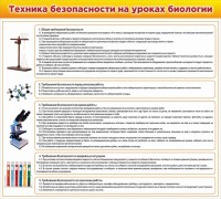 Стенд "Техника безопасности на уроках биологии" Вариант 2 - fgospostavki.ru - Щёлково