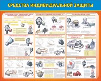 Стенд "Средства индивидуальной защиты" Вариант 2 - fgospostavki.ru - Щёлково