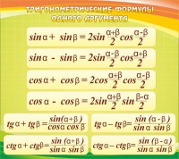 Стенд "Тригонометрические формулы" - fgospostavki.ru - Щёлково