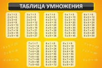Стенд "Таблица умножения" Вариант 1 - fgospostavki.ru - Щёлково