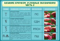 Стенд "Вязание крючком. Условные обозначения. Часть 2" - fgospostavki.ru - Щёлково