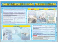 Стенд-уголок "Техника безопасности и правила поведения в бассейне" - fgospostavki.ru - Щёлково
