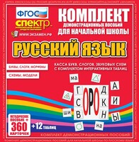 Динамические раздаточные пособия. Русский язык (комплект демонстрационных материалов). Касса букв, слогов, звуковых схем с набором интерактивных таблиц. - fgospostavki.ru - Щёлково