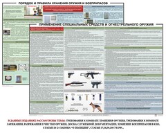 Комплект плакатов "Правила применения и сохранности оружия и спецсредств" - fgospostavki.ru - Щёлково