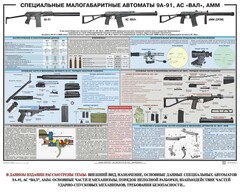 Плакат "Специальные малогабаритные автоматы 9А91, АС «Вал», АММ" - fgospostavki.ru - Щёлково