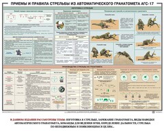 Плакат "Приемы и правила стрельбы из автоматического гранатомета АГС-17" - fgospostavki.ru - Щёлково
