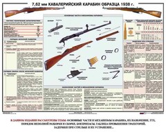 Плакат "7,62-мм кавалерийский карабин образца 1938 г." - fgospostavki.ru - Щёлково