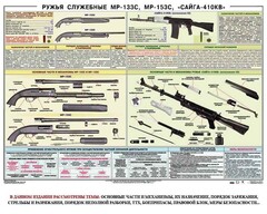 Плакат "Ружья служебные МР-133С, МР-153С, Сайга-410КВ" - fgospostavki.ru - Щёлково