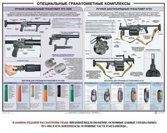 Плакат "Специальные гранатометные комплексы (РГС-50М, 6Г30)" - fgospostavki.ru - Щёлково