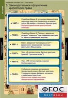 Комплект таблиц. История. Развитие России в XVII-XVIII веках. - fgospostavki.ru - Щёлково