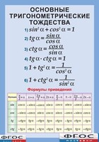 Таблица "Основные тригонометрические тождества. Формулы приведения" (винил) - fgospostavki.ru - Щёлково