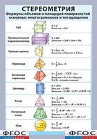 Таблица "Стереометрия. Формулы объемов и площадей поверхностей основных многогранников и тел вращения" (винил) - fgospostavki.ru - Щёлково