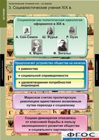 Комплект таблиц. История. Политические течения XVIII-XIX веков. - fgospostavki.ru - Щёлково