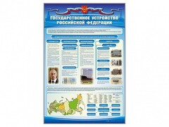 Стенд "Государственное устройство Российской Федерации" Вариант 2 - fgospostavki.ru - Щёлково