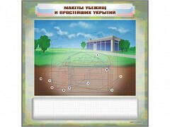 Магнитно-маркерная доска "Макеты убежищ и простейших укрытий" с комплектом фолий и тематических магнитов - fgospostavki.ru - Щёлково