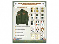 Интерактивный электрифицированный стенд "Знаки различия военнослужащих Российской Федерации" - fgospostavki.ru - Щёлково