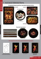 Комплект таблиц. Искусство. Декоративно-прикладное искусство. - fgospostavki.ru - Щёлково