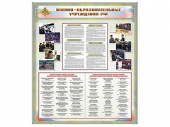 Стенд "Военные образовательные учреждения Российской Федерации" - fgospostavki.ru - Щёлково
