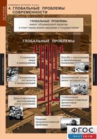 Комплект таблиц. История. Новейшая история. 9 класс. - fgospostavki.ru - Щёлково