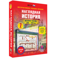 Наглядная история. История России XVII - XVIII веков. 7 класс - fgospostavki.ru - Щёлково