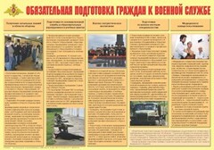 Плакат "Обязательная подготовка граждан к военной службе" - fgospostavki.ru - Щёлково