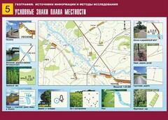 Таблица демонстрационная "Условные знаки плана местности" (винил 70*100) - fgospostavki.ru - Щёлково