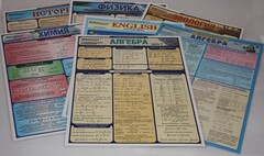 Таблица раздаточная "Английский язык - Часть 8. Разговорник" - fgospostavki.ru - Щёлково